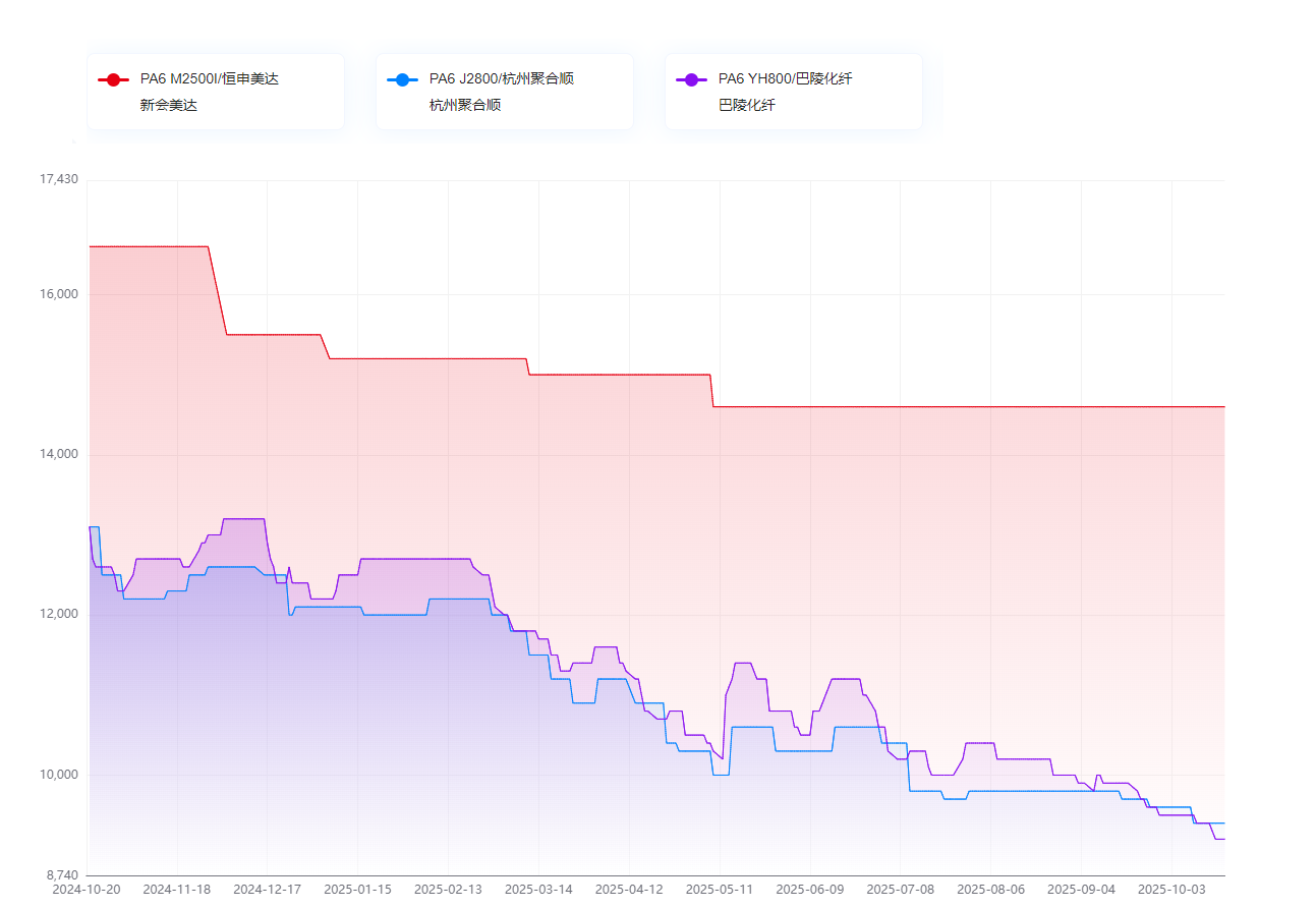 图二.png 图二.png